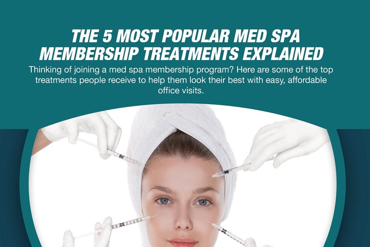 The 5 Most Popular Med Spa Membership Treatments Explained [Infographic]