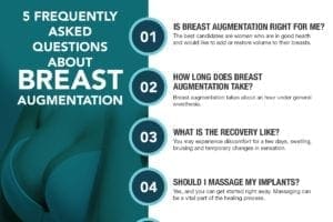 5 Frequently Asked Questions About Breast Augmentation [Infographic]