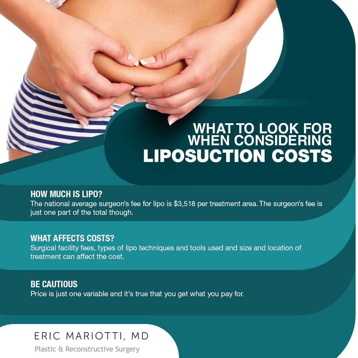 What to Look for When Considering Liposuction Costs [Infographic] img 1