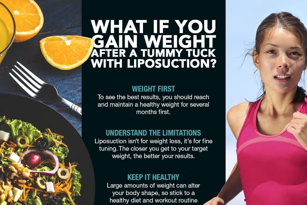 What If You Gain Weight After A Tummy Tuck With Liposuction? [Infographic]