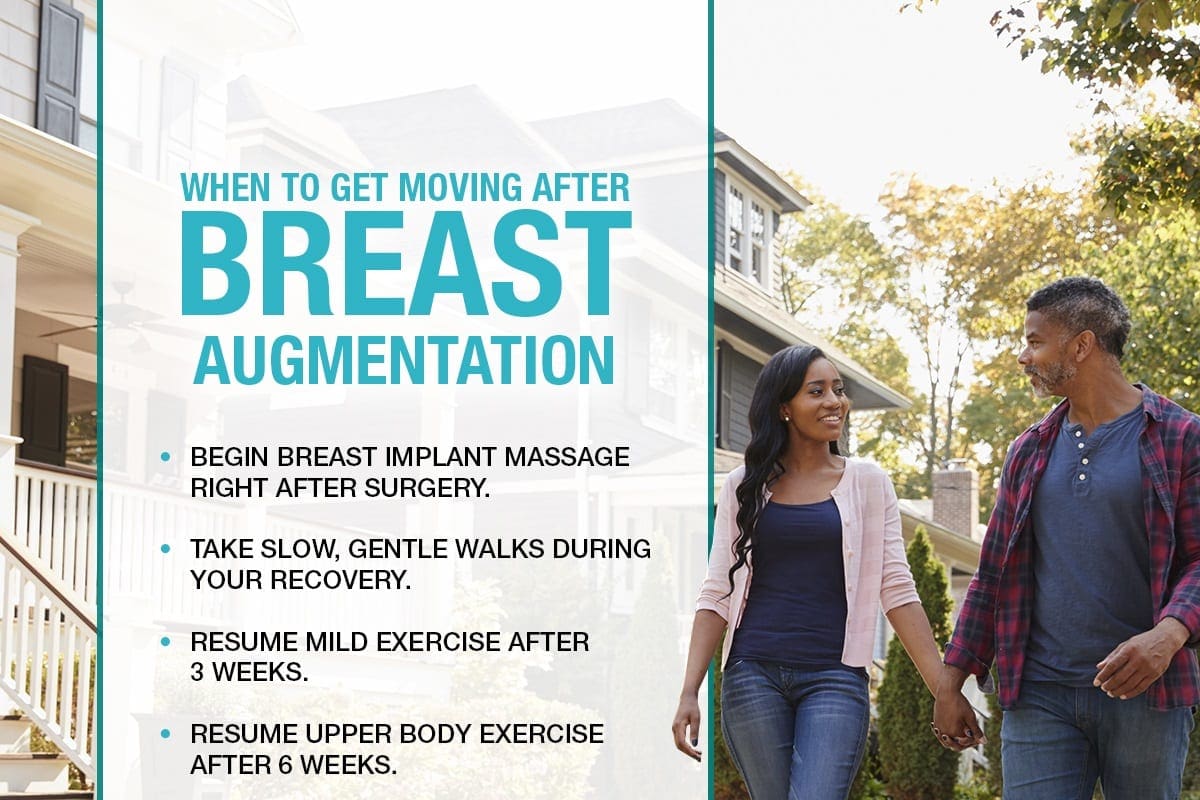 When to Get Moving After Breast Augmentation infographic