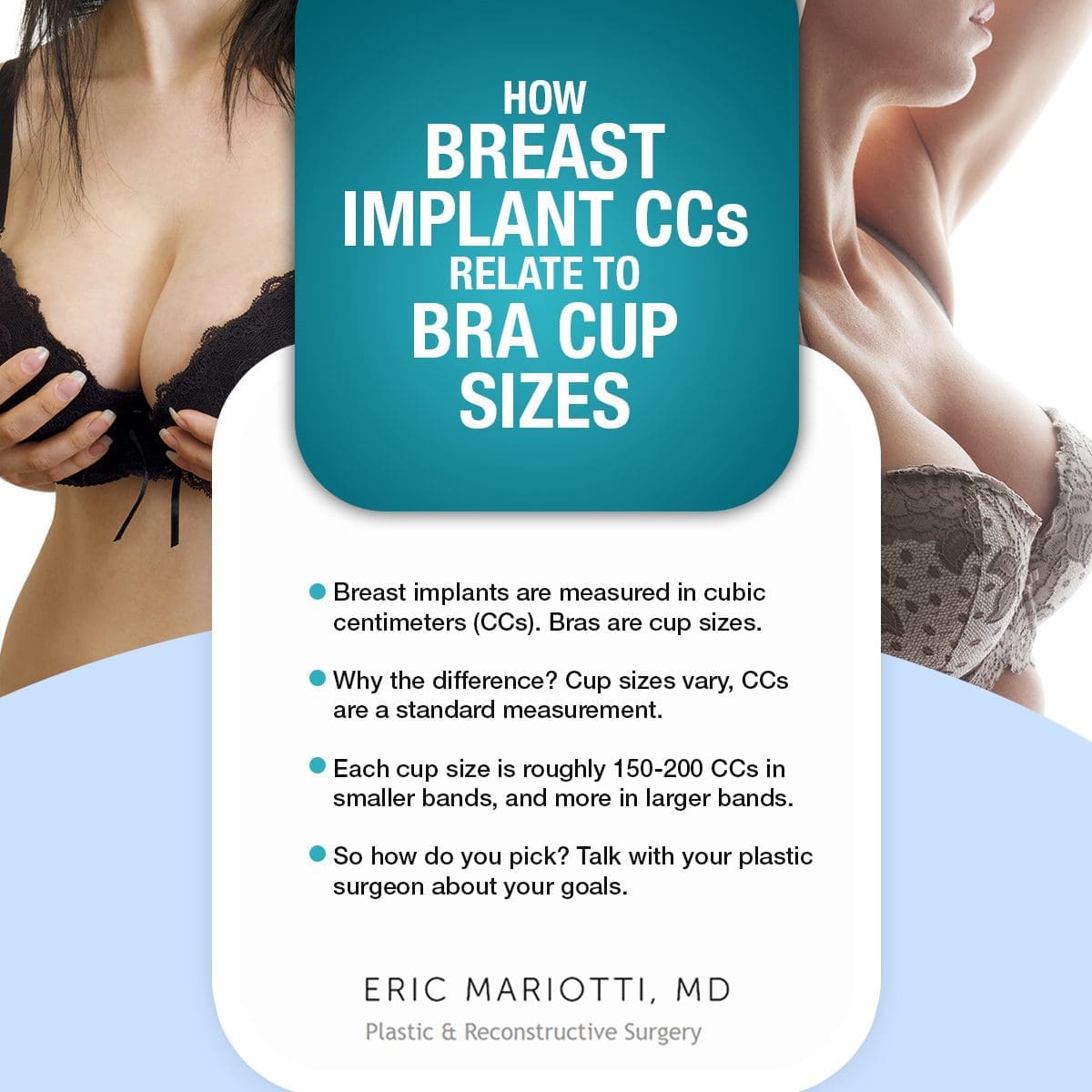Breast Implant Infographic - Mariotti - March 2022